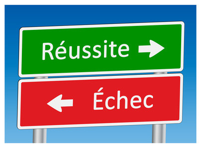 La planification d'objectifs